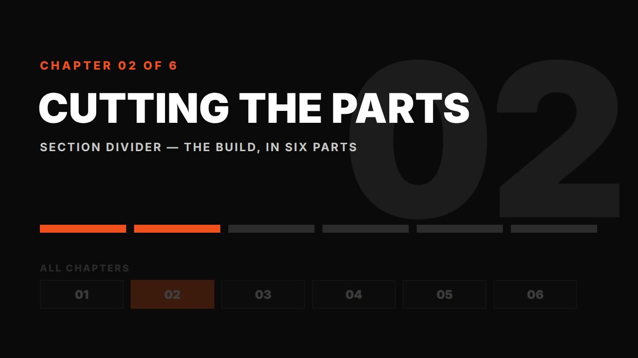 Chapter title cards — HyperFrames prompt (numbered section dividers)